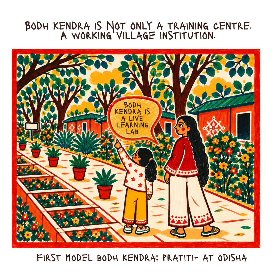 Comic panel: a girl and a woman walk through the garden path of Pratiti, the first model Bodh Kendra in Odisha, calling it a live learning lab.