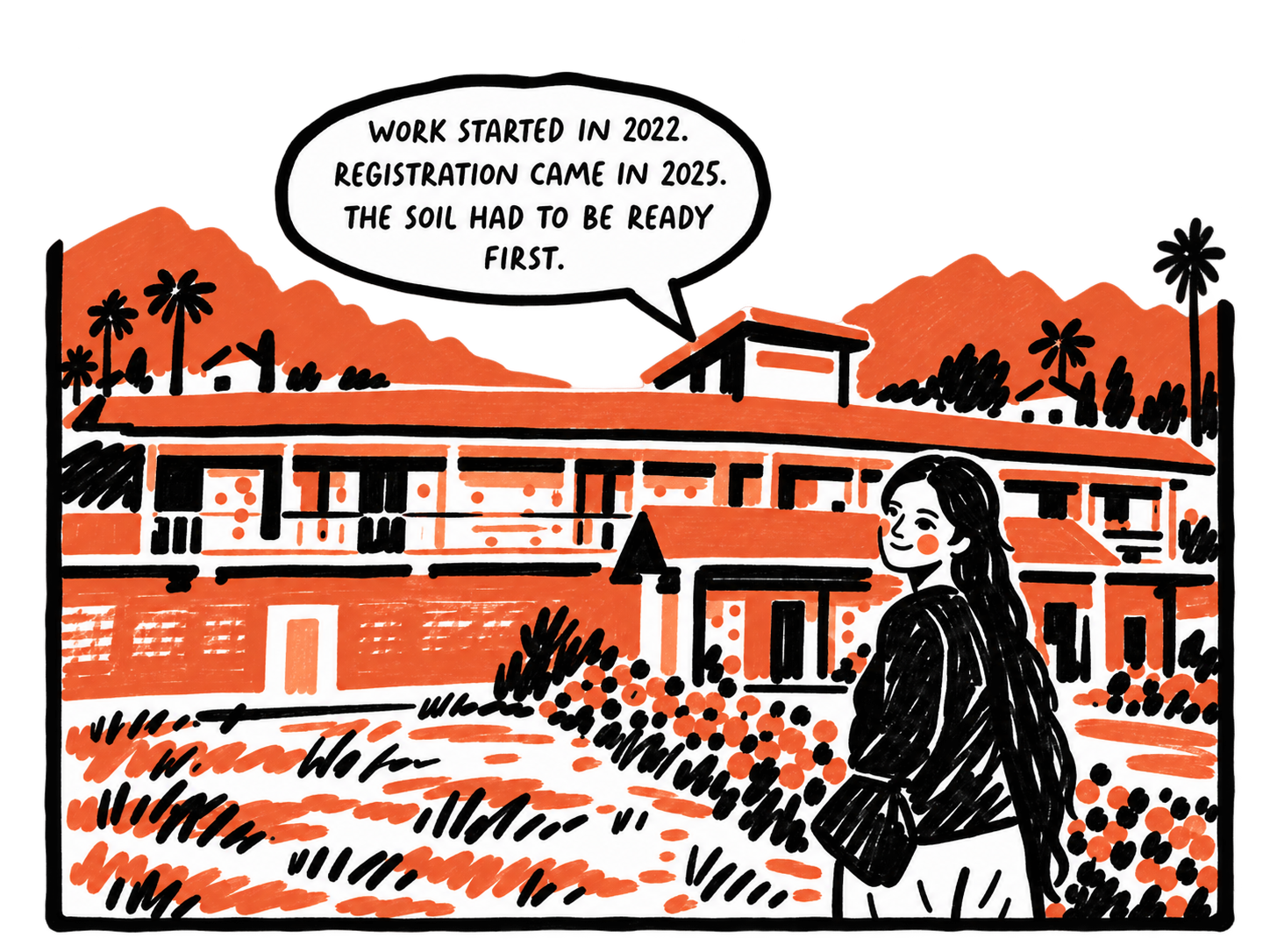 2020–21 — Deliberately unregistered
